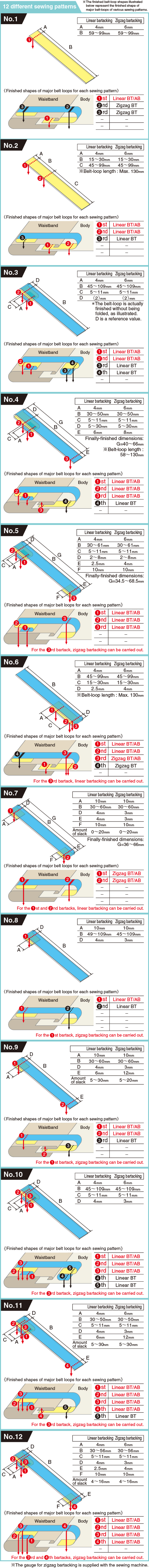 Belt-loop folding mechanism which supports various belt-loop specifications (patent pending)