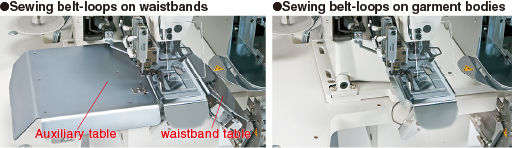 The machine can be used for two different sewing styles by installing / removing the sub-tables
