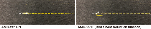 Beautifully-finished seams without bird's nests (bird's nest reducing function) are produced