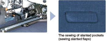 The sewing of slanted pockets (for sewing slanted flaps).(APW-896N)ONLY JUKI