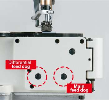 Feed longitudinal position adjustment mechanism
