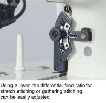 The machine is capable of gathering and partial shirring