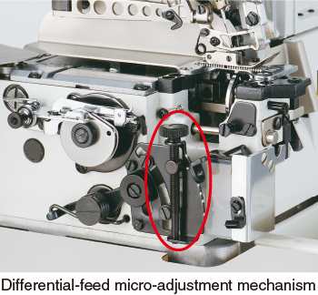 The machine is provided with functions which contribute to easier operation